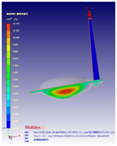 使用Moldex3D验证制程效益 提升透镜品质