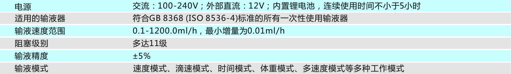 戴瑞Derry U8 VET 输液泵