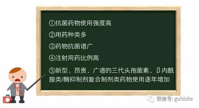 卫健委:加强儿童抗生素使用管理! 中国儿童合理使用抗菌药物计划在行动! 卫健委:加强儿童抗生素使用管理! 中国儿童合理使用抗菌药物计划在行动!