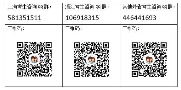 上海立达职业技术学院2017年招生热点回答