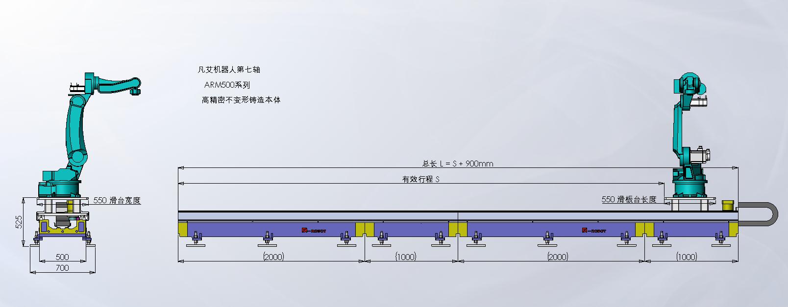 机器人地轨