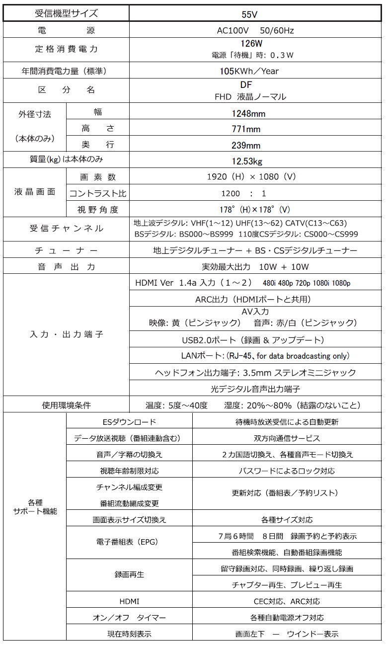 AS-03F5502TV - WIS - 株式会社WIS (ウィズ)