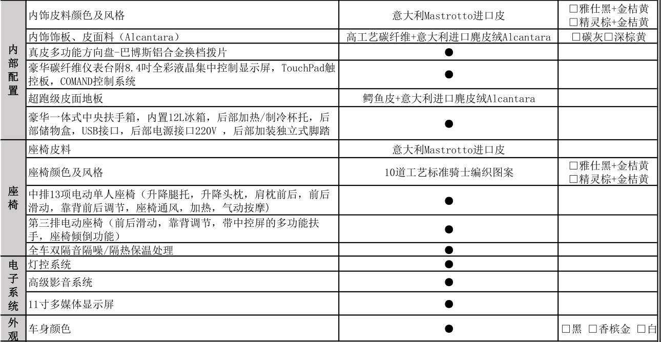 巴博斯|进口奔驰V级D5商务王子