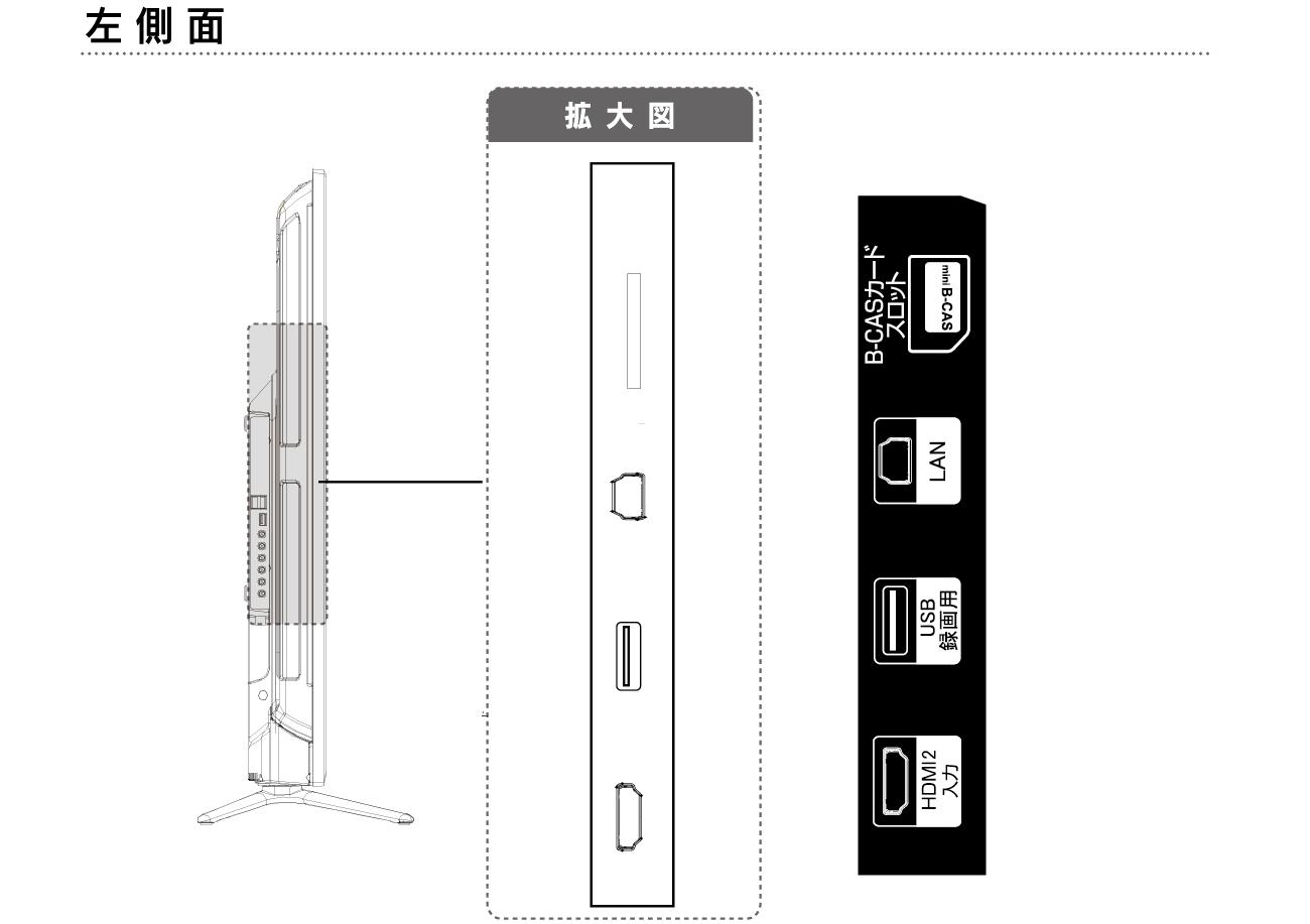 AS-03F5502TV - その他