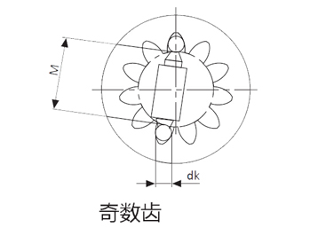 Schwenk SUBITO KT跨棒距测量仪-原厂直供-瑞士丹青几何量计量检测设备