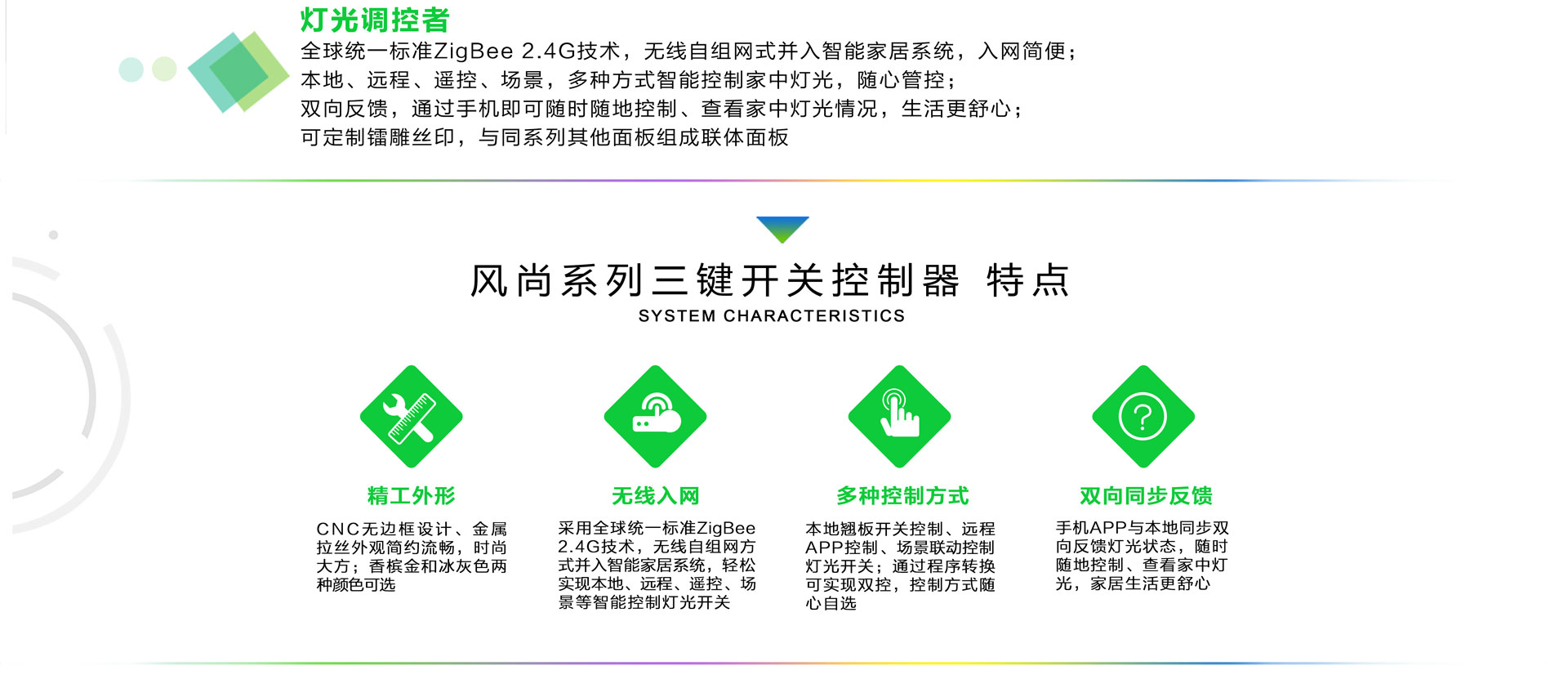 风尚系列三键开关控制器