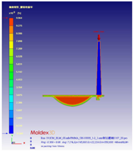 使用Moldex3D验证制程效益 提升透镜品质
