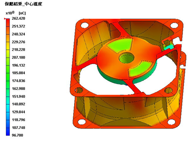 成功应用Moldex3D 改善散热风扇支架变形问题