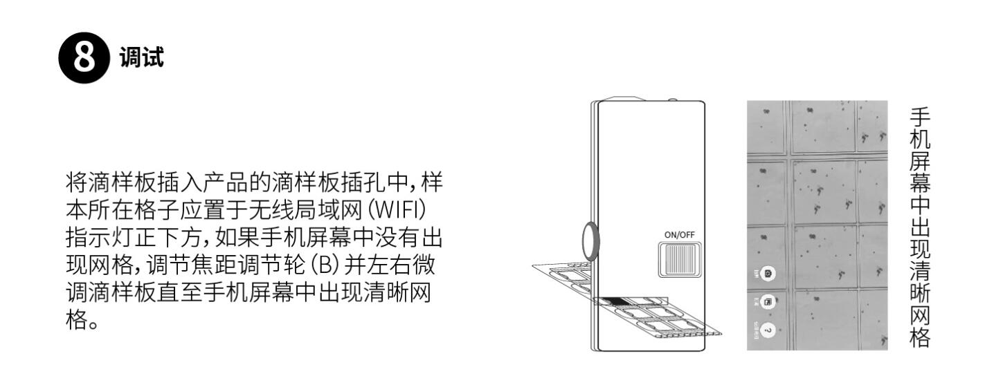 KFD医用放大镜 KFD医用放大镜