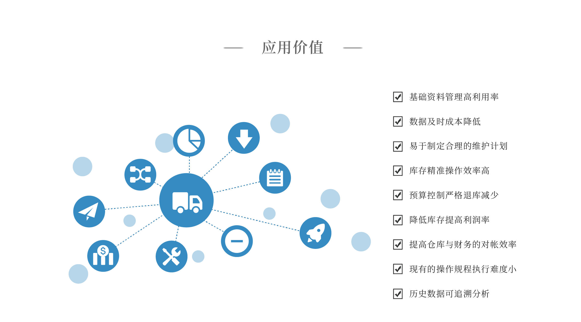 三方仓储管理系统