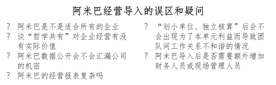 第六期《制造业-阿米巴经营实战班》