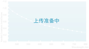 法拉第旋转玻璃,SUMITA住田光学玻璃