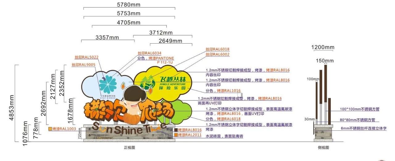 前方高能!笨鸟带你走近儿童标识! 前方高能!笨鸟带你走近儿童标识!