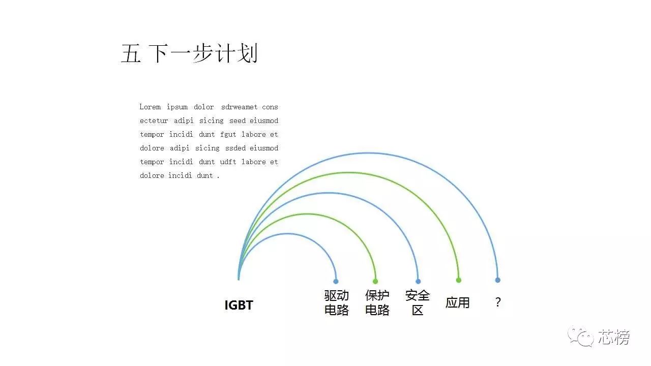 详解IGBT结构、原理、特性