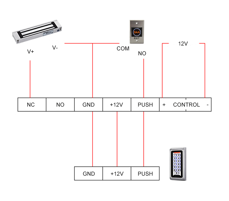 Single Electromagnetic Lock Series (600Lbs)