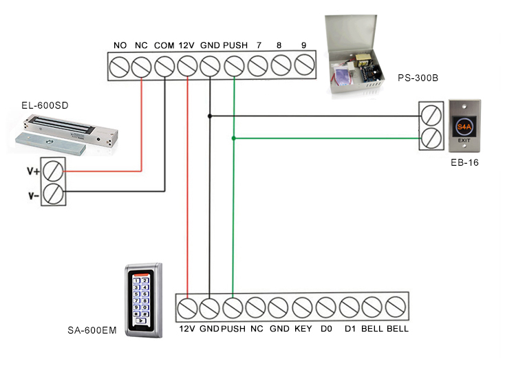 Single Electromagnetic Lock Series (600Lbs)