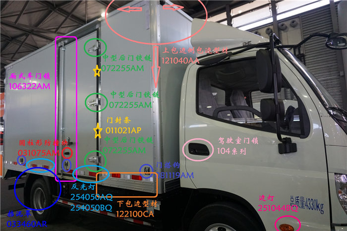 【产品推荐】物流车配件——整车配件定制 【产品推荐】物流车配件——整车配件定制
