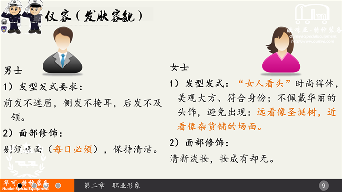 【礼仪分享】你“懂礼”吗？