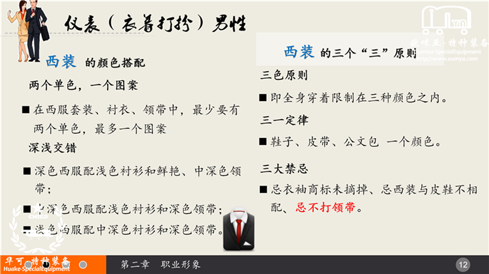 【礼仪分享】你“懂礼”吗？