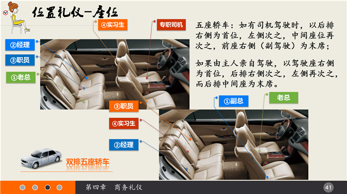【礼仪分享】你“懂礼”吗？