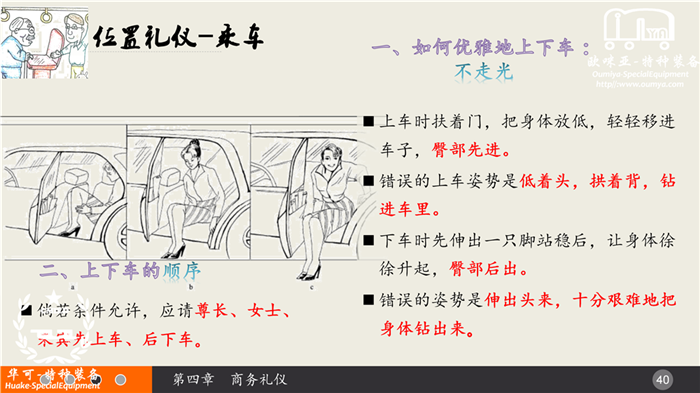 【礼仪分享】你“懂礼”吗？