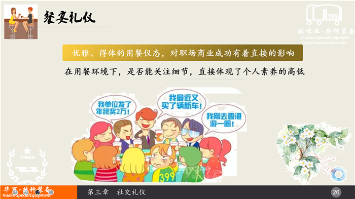 【礼仪分享】你“懂礼”吗？