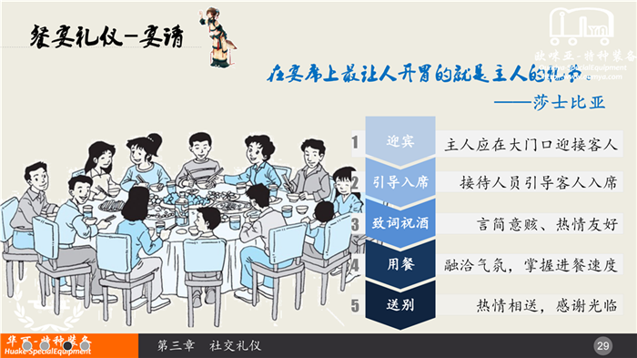 【礼仪分享】你“懂礼”吗？