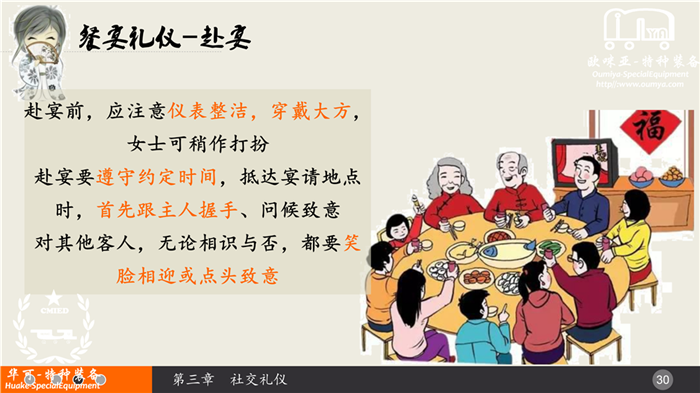 【礼仪分享】你“懂礼”吗？