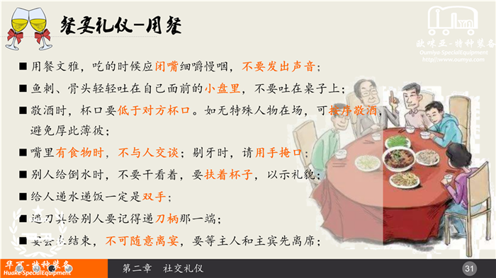 【礼仪分享】你“懂礼”吗？