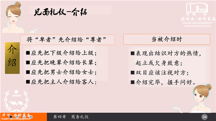 【礼仪分享】你“懂礼”吗？