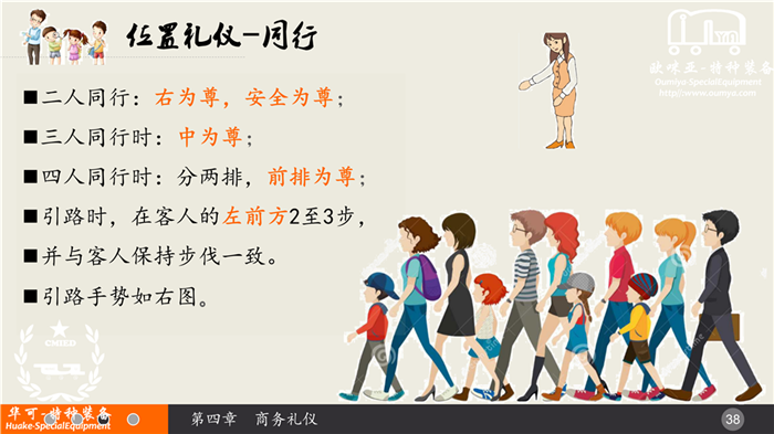 【礼仪分享】你“懂礼”吗？