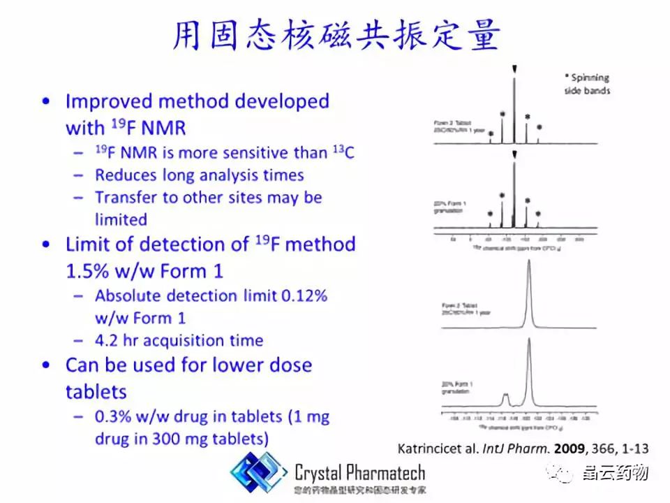 “晶型在药物开发中的重要角色”——药渡讲堂问答汇总