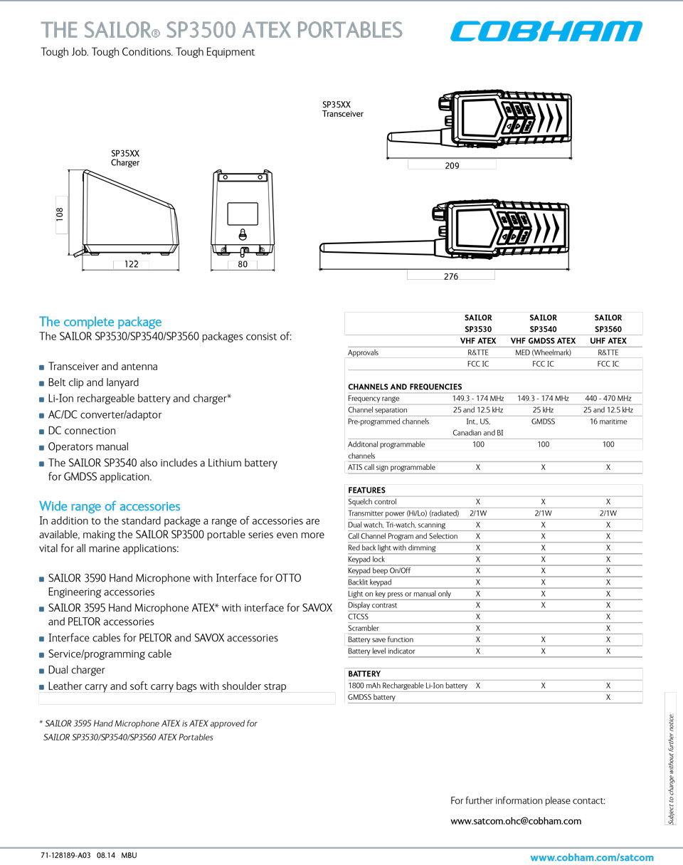 SAILOR SP35XX PORTABLE RADIO ATEX