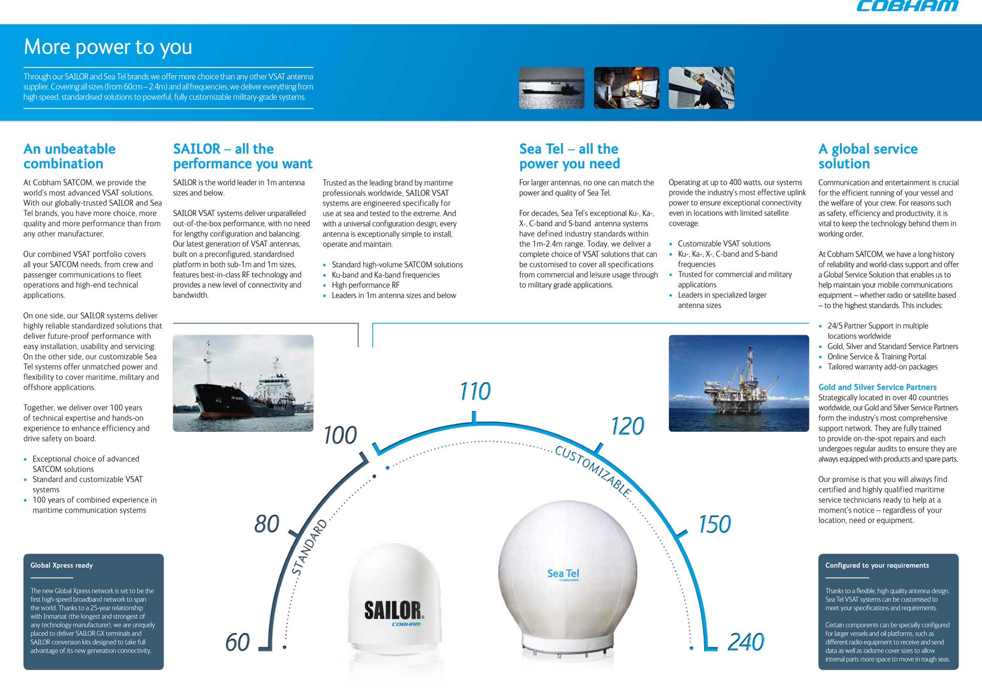 SAILOR & SEATEL VSAT