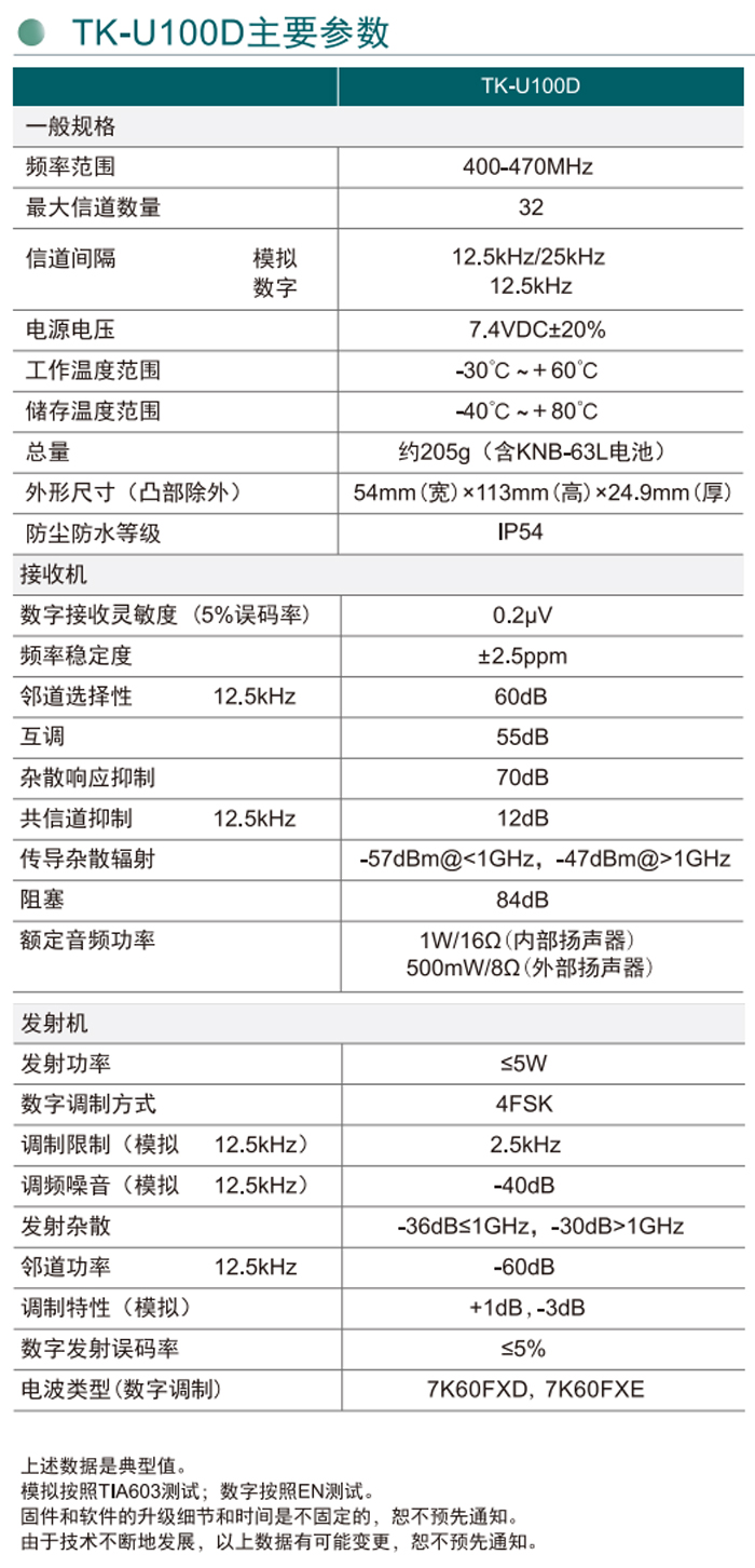 TK-U100D