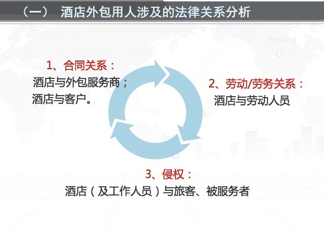 普世快讯|我所徐巧月律师受邀为上海市骨干旅游企业(酒店)人力资源部门负责人专题培训班授课 普世快讯|我所徐巧月律师受邀为上海市骨干旅游企业(酒店)人力资源部门负责人专题培训班授课