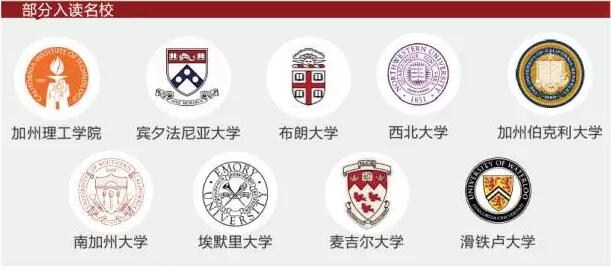 七大指标告诉你如何选择国际高中? 七大指标告诉你如何选择国际高中?