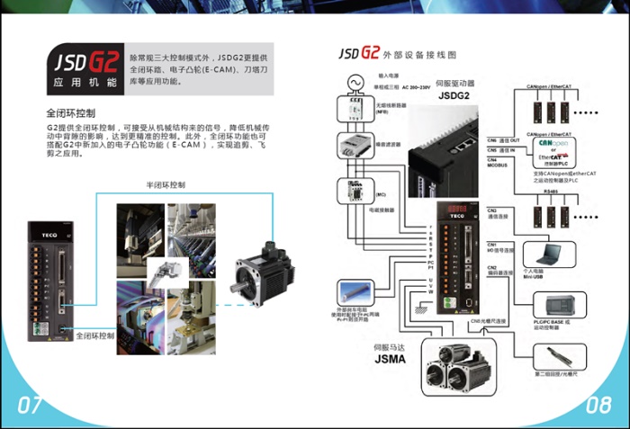 东元电机JSDG2系列伺服电机与驱动器的功能特性