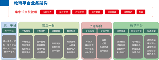 大咖云集！ 厦门伟德官网下载客户端集团精彩亮相 2018物联中国年度盛典