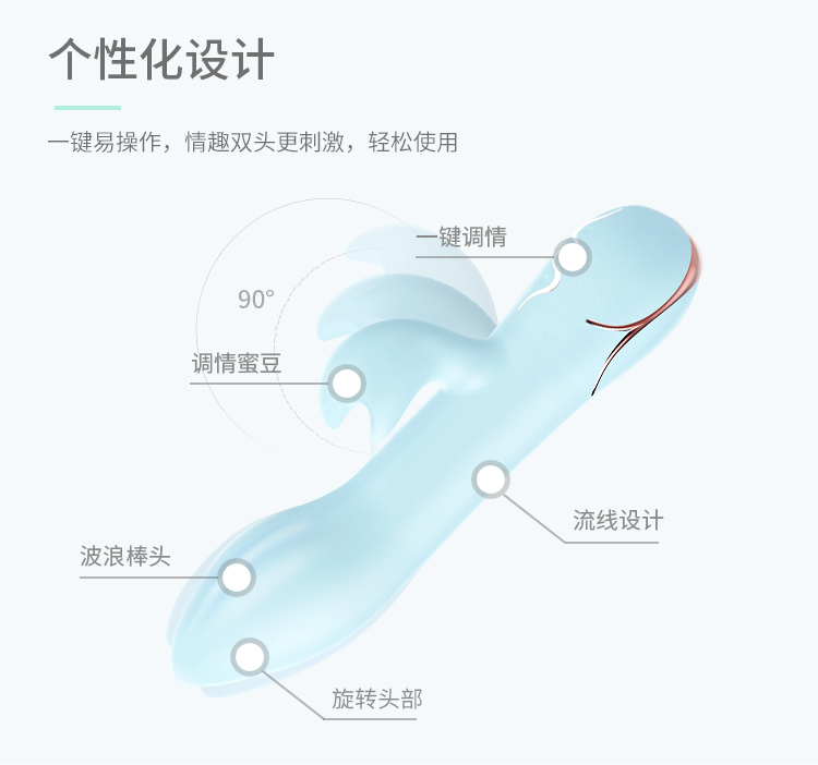 優(yōu)逸 youyi 轉(zhuǎn)珠震動棒 充電靜音按摩AV棒女用自慰器防水陽具成人情趣性愛用品