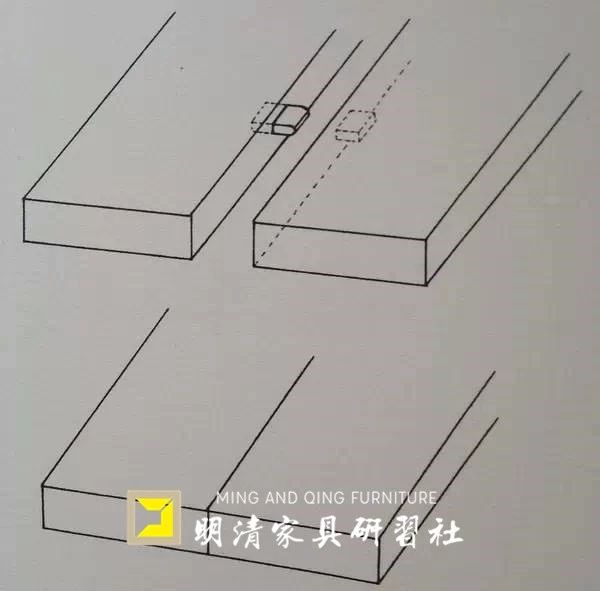攢斗：不可低估的構(gòu)造工藝手段