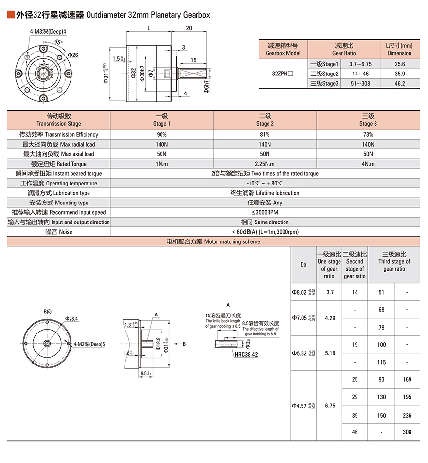 中大传动型行星减速机外径32