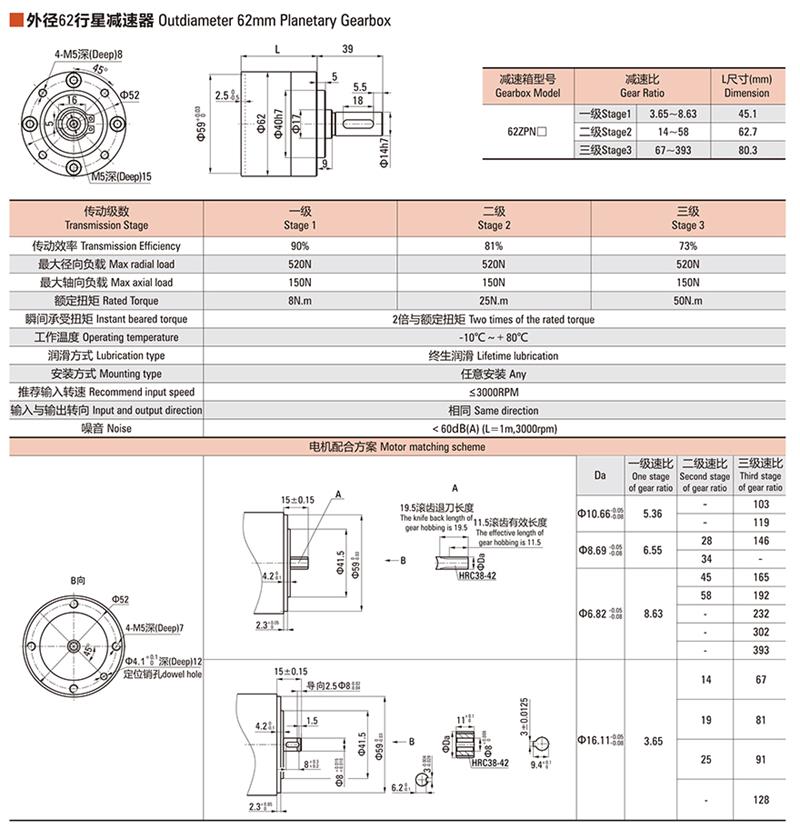 中大傳動型行星減速機(jī)外徑62