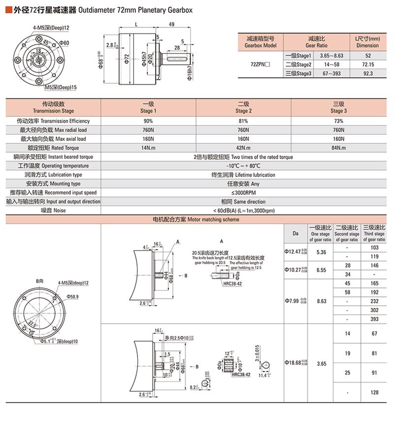 中大傳動型行星減速機(jī)外徑72