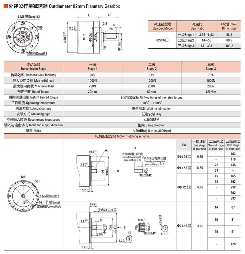 中大传动型行星减速机外径82