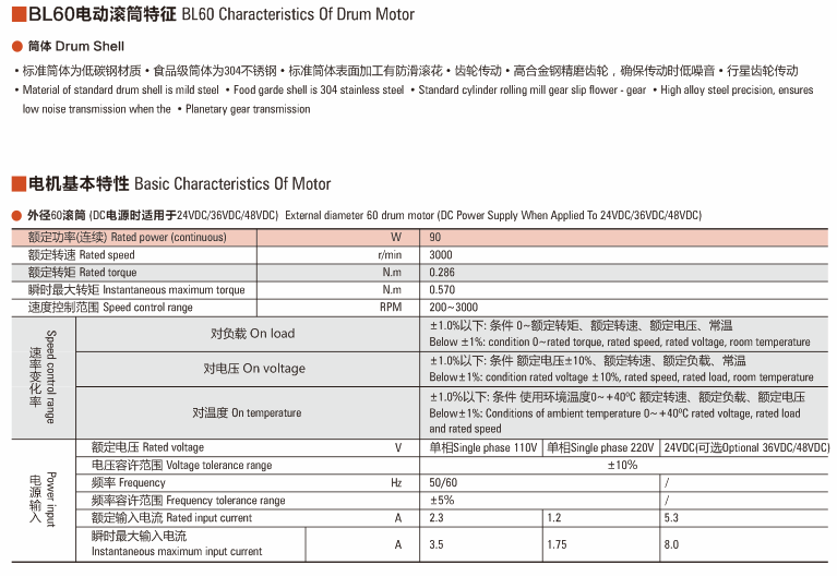 中大直流電動滾筒電機BL60