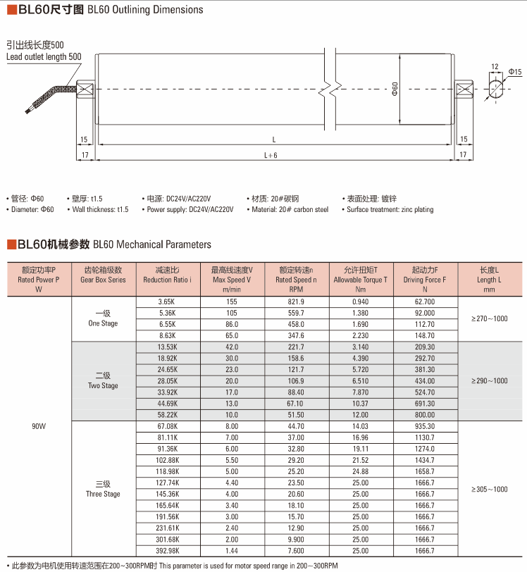 中大直流電動滾筒電機BL60