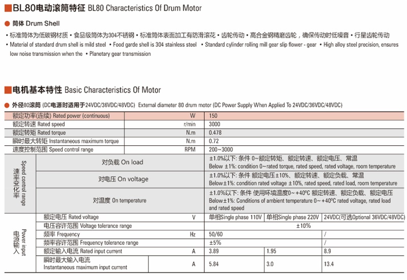 中大直流电动滚筒电机BL80