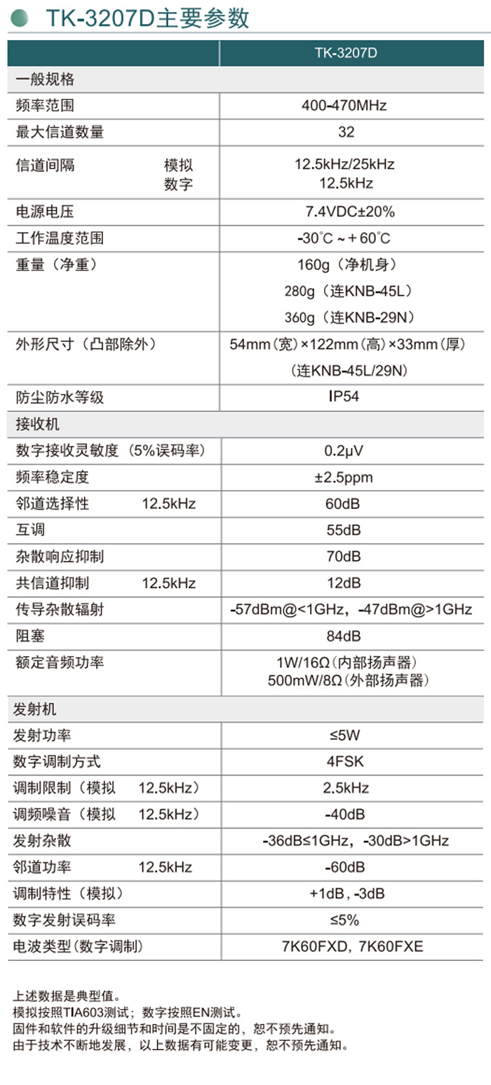 TK-3207D