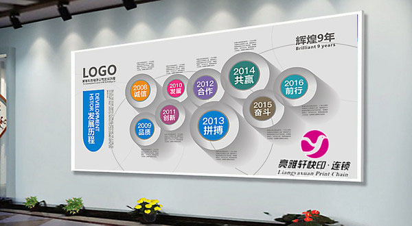 企业文化墙制作背景墙LOGO墙公司背景墙文化墙照片墙磨砂贴腰线贴 企业文化墙制作背景墙LOGO墙公司背景墙文化墙照片墙磨砂贴腰线贴